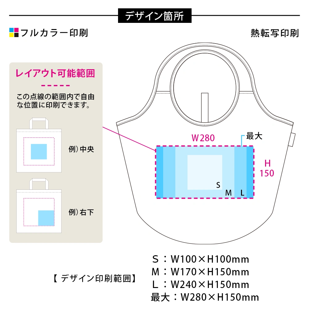 クルリト　マルシェバッグ