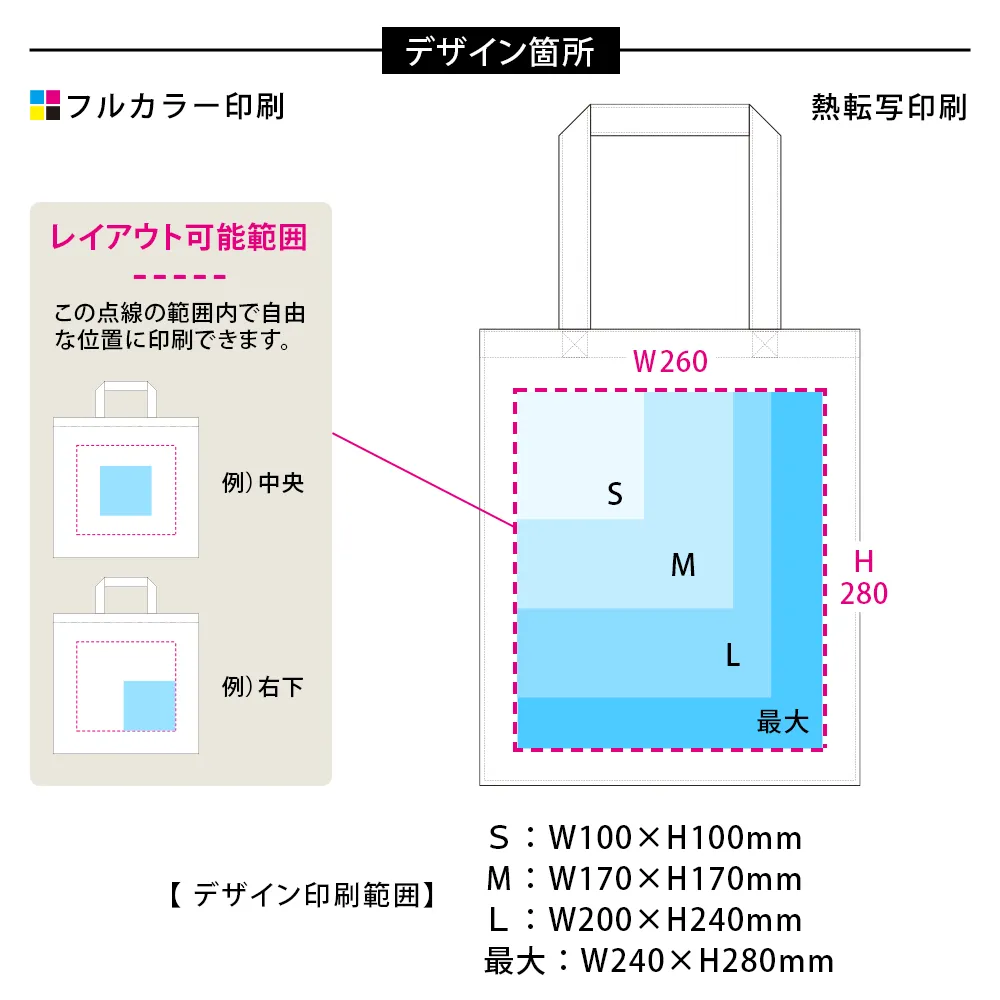 再生PETユーティリティバッグ(L)