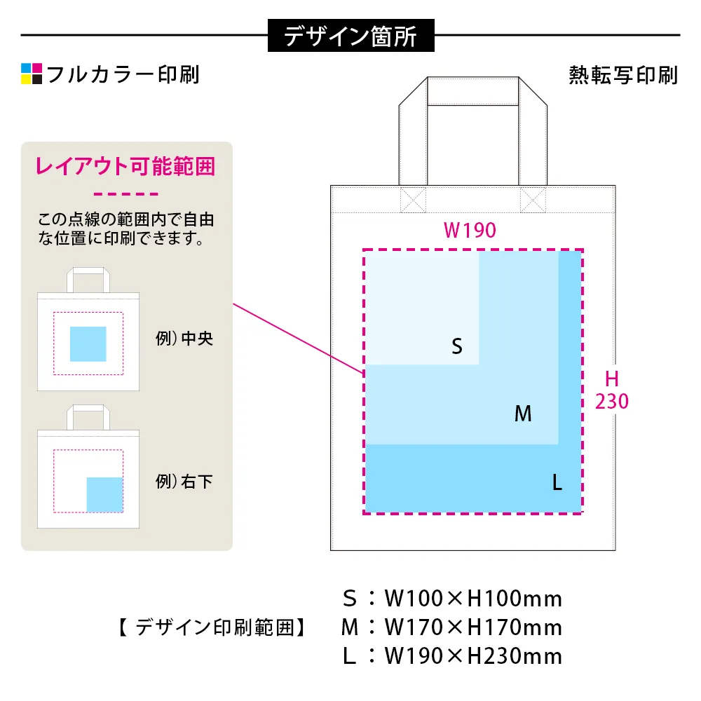 再生PETユーティリティバッグコンビ(Ｍ)
