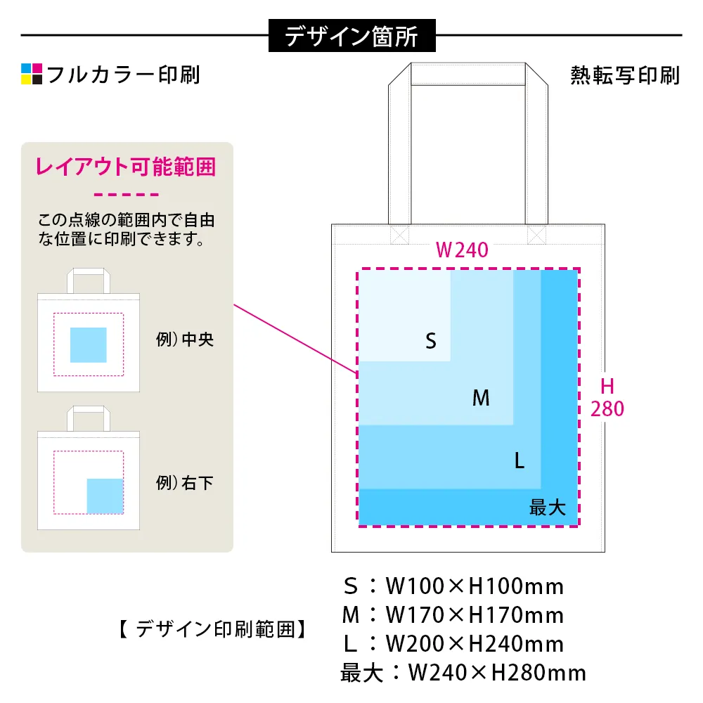 再生PETユーティリティバッグコンビ(L)