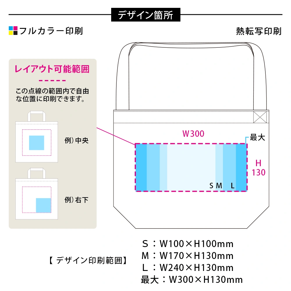 シャンブリックキャンバスショルダートート