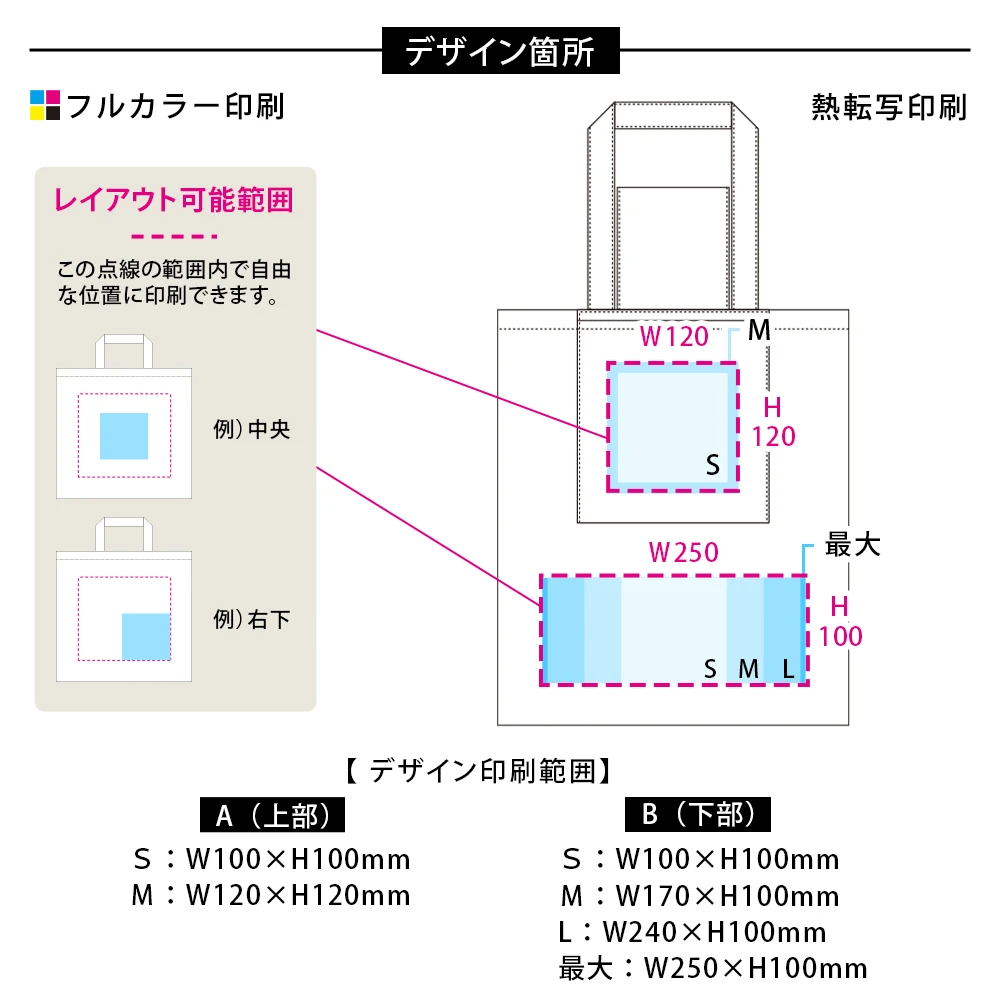 不織布ポケッタブルエコトート