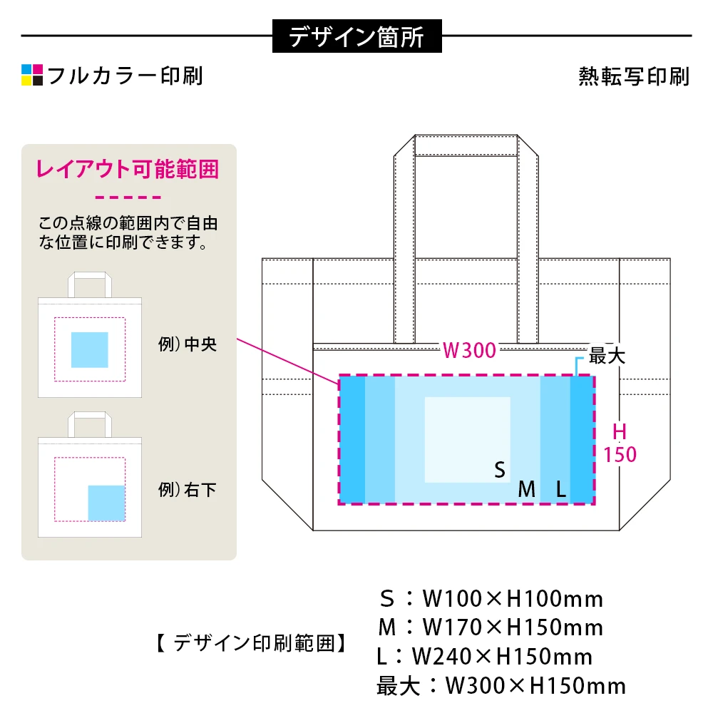 コンビカラートート