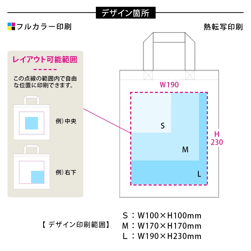 再生PETユーティリティバッグ(M)