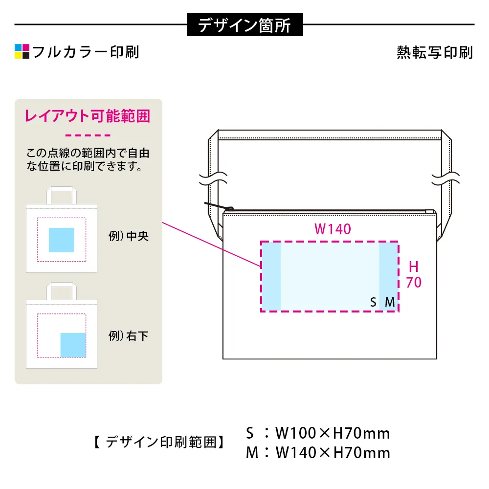 ガゼットミニサコッシュ