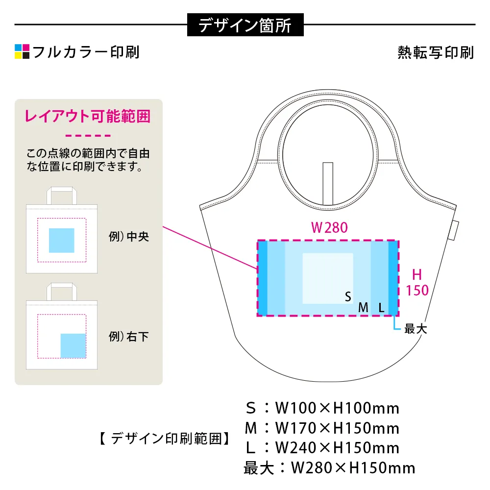 クルリト　マルシェバッグ(再生コットン)