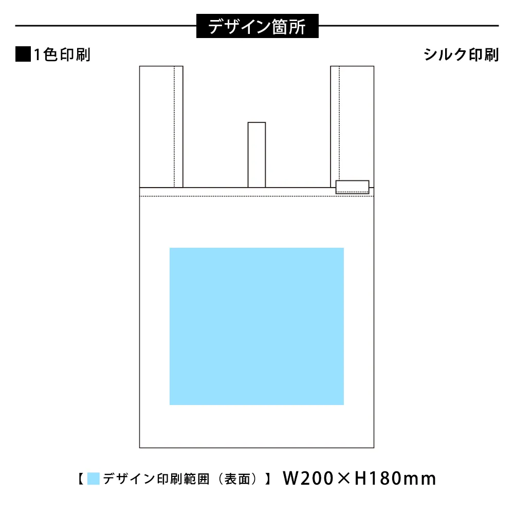 クルリト  ランチバック