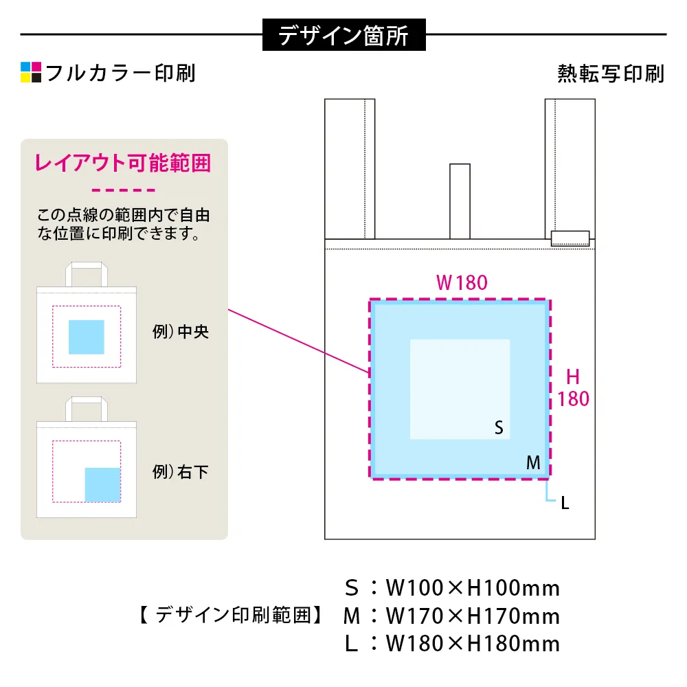 クルリト  ランチバック