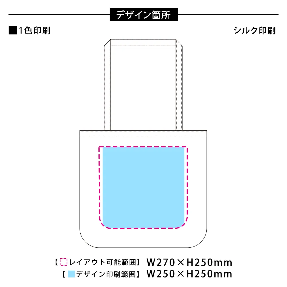 シャンブリックラウンドボトムバッグ