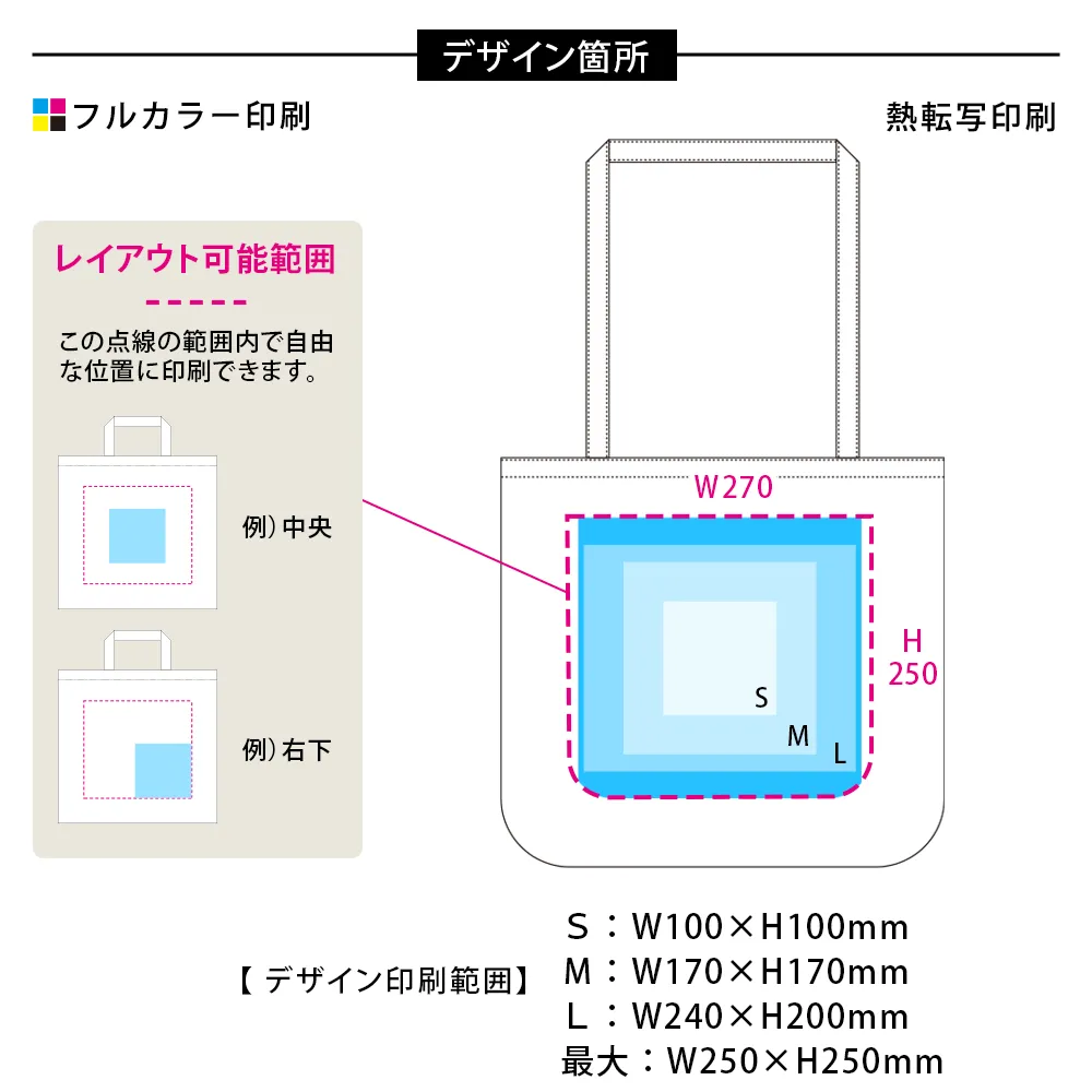 シャンブリックラウンドボトムバッグ