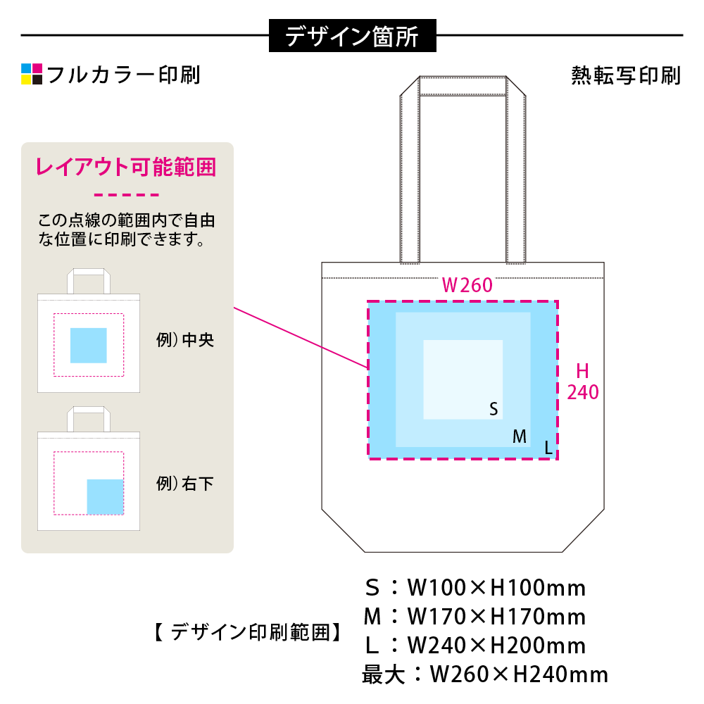 厚手コットンベーシックトート ブラック(M)