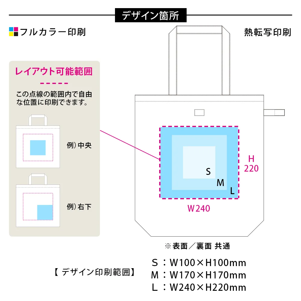 不織布ポケッタブルマチ付トート