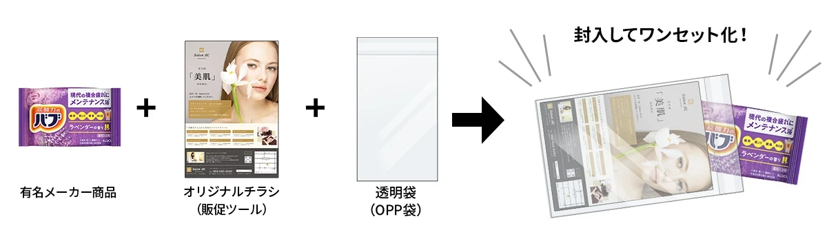 オリジナルチラシ説明