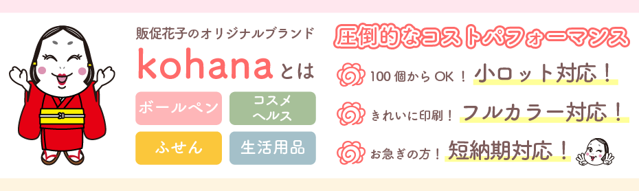 kohanaとは